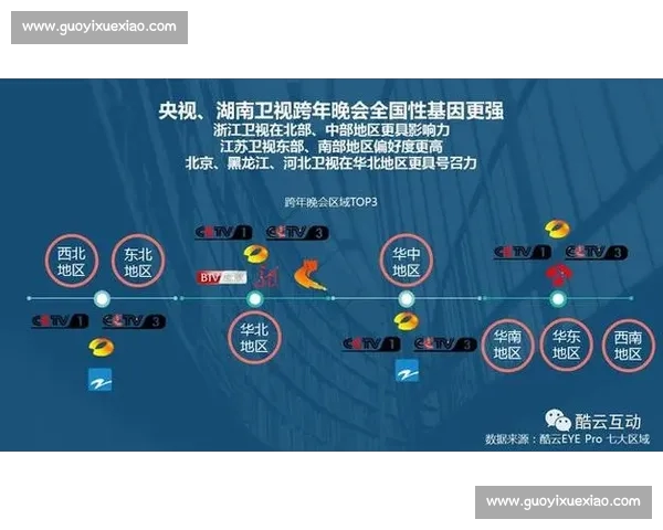 如何在线观看篮球比赛直播 全方位推荐各大平台渠道